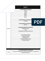 Crossfit Profesional Semana 7