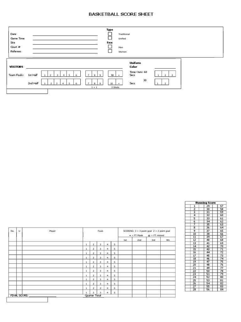Editable Template for Basketball Scoreboard Sports American Football
