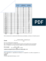 demanda horario 