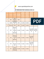 Immunization Chart SuperBaby