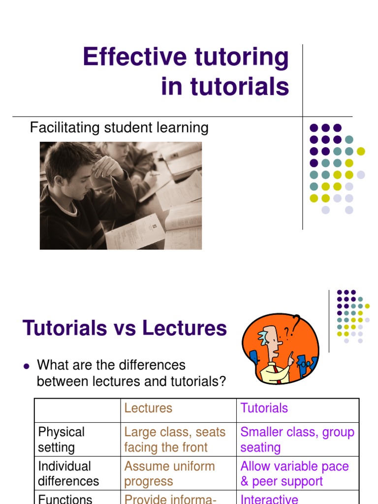 Effective Strategies for Tutorial Learning | PDF | Learning | Evaluation