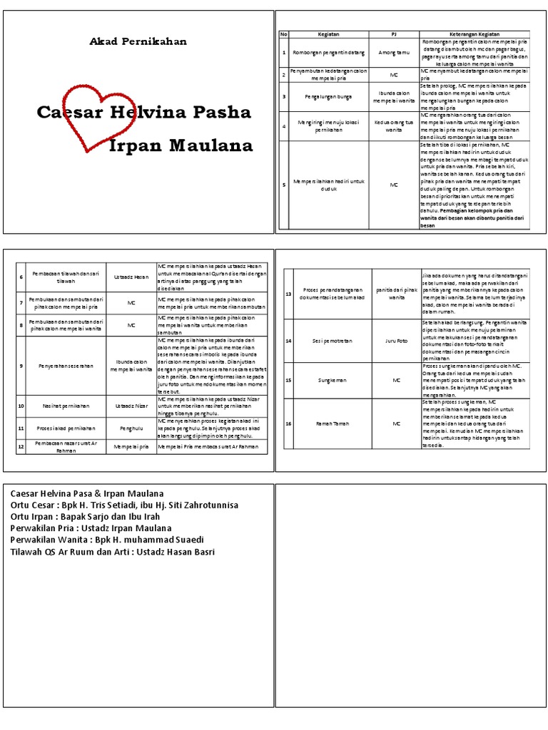 Contoh Cue Card MC Pernikahan Irpan Maulana