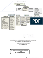 1.1.1. Struktur Organisasi PKM A4