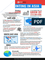 3d Printing in Asia