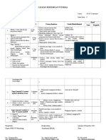 STATISTIK PENDIDIKAN