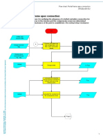 SF026a-Flow Chart Portal Frame Apex Connection