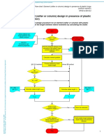 SF021a-Flow Chart Element (Rafter or Column) Design in Presence of Plastic Hinge PDF