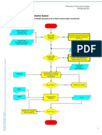 SF045a-Flow chart Fixed column bases.pdf