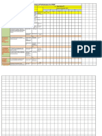 PSDS Summary of Perfromance For IPCRF: E.i.: Bago Bantay ES Programs/ Projects/ Outputs