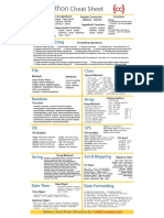 Python Cheat Sheet