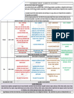 Schema principala Dieta Rina.pdf