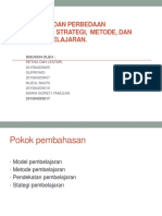 Model, Metode, Pendekatan dan Strategi Pembelajaran