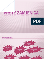 Vrste Zamjenica