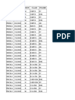 Batch Date Session Class Fname