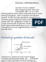 Konsep Differensial Atau Turunan