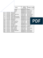 Formula Pada Ms. Excel