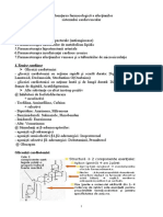 Farmacologie Curs 9