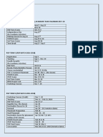 IIMB Academic Calender