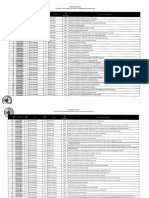 Anexo de RM 902 2017 Minsa PDF