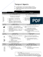 Temps Et Aspects: Tense Présent Passé