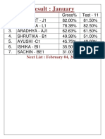 mock test results.pdf