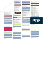Dlko Yds Set PDF Notlar Kitaplar PDF Dosyalar Yds
