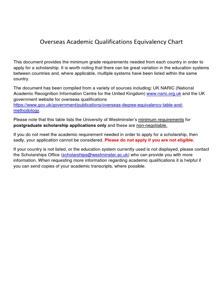 Overseas Academic Qualifications Equivalency | PDF | Academic Degree ...