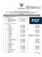 Tarif Rumah Sakit Polri