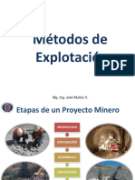 Metodos de Explotacion