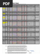 The Ultimate PUBG Spreadsheet PDF