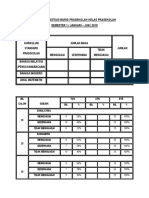 Laporan Prestasi Murid PraSekolah Semester 1 & 2