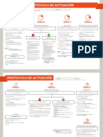 Protocolo Actuación Crisis