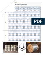 Steel Strand datasheet