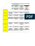 Rúbrica Automática_aprovechamiento Alumnos 4a