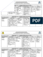 Plano de Ensino - Português(2)