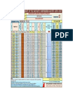 Semiemperical Estimate of Pile Capacity Conforming Aashto Lrfd-2007