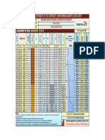 Semiemperical Estimate of Pile Capacity Conforming Aashto Lrfd-2007