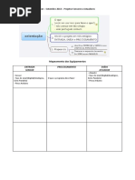 Mapeamento Dos Equipamentos