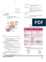 Airway Management