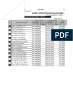 Cuadro de Evaluaciones de Media (Formatos)