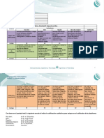 A2. Rubrica de Evaluacion
