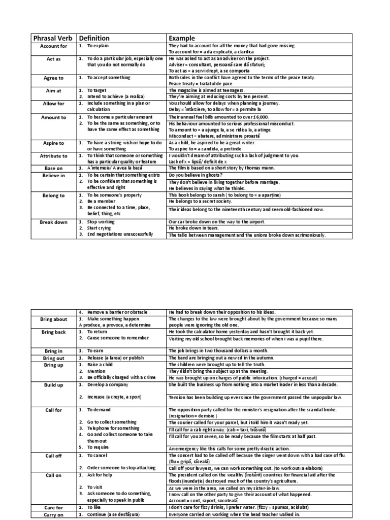 Can we use phrasal verbs in ielts writing image