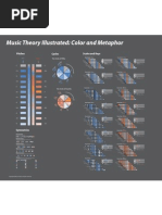 Download MusicTheoryIllustratedbyLeeBarrySN3705479 doc pdf
