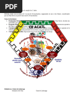 Scrap Xls