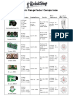 ultrasonic-rangefinder-comparison.pdf