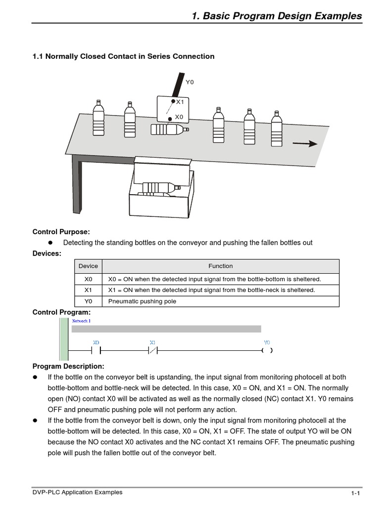Basic PLC Program Design Examples | PDF | Switch | Clock