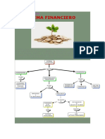 Sistema Financiero