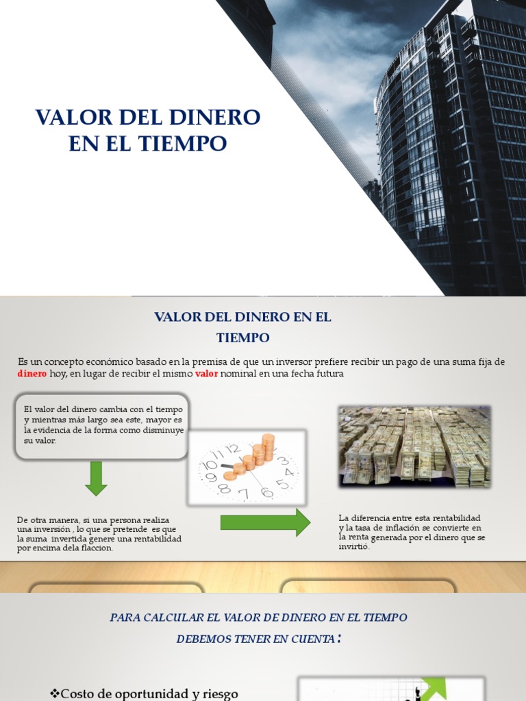 Valor Del Dinero en El Tiempo | PDF | Costo de oportunidad | Inflación