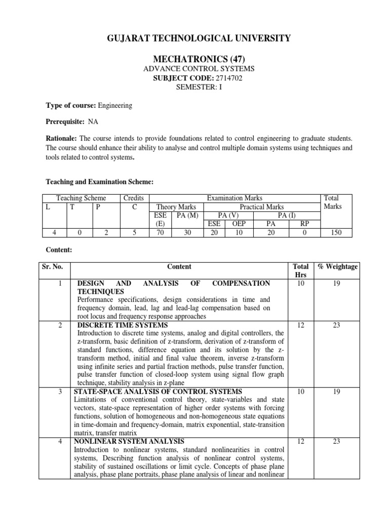 2714702 advanced control systems syllabus Control Theory Stability