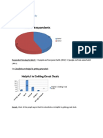 Mix of Respondents: Results of The Pilot Study